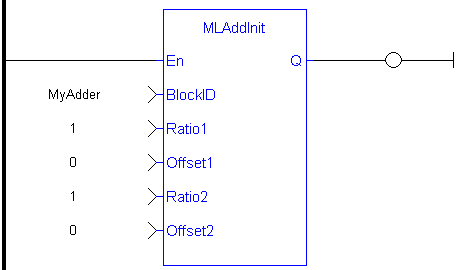 MLAddInit: LD example